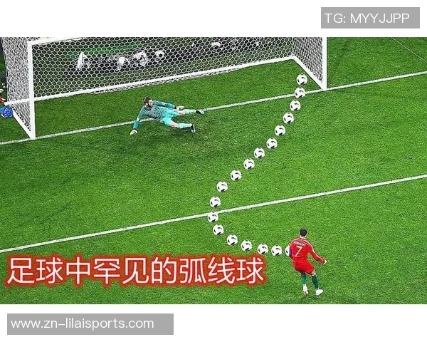 掌握足球弧线球技巧的秘诀与训练方法分享 掌握足球弧线球技巧的秘诀与训练方法分享